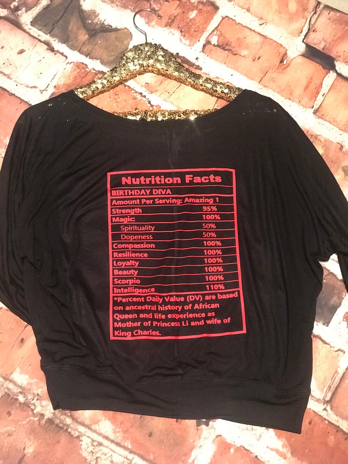 Queens are born in November and Nutritional Facts